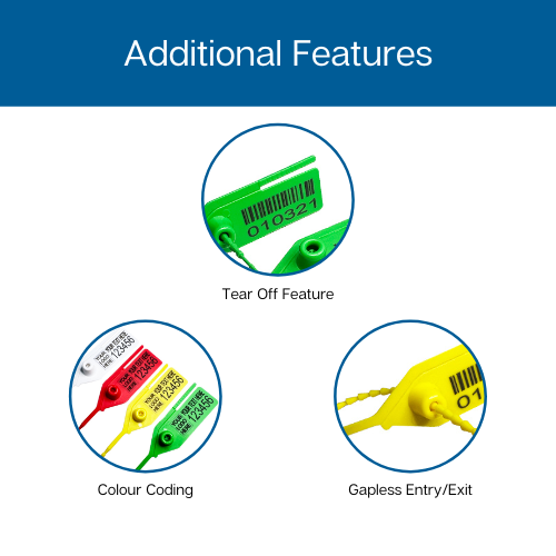 Features of the LD215 include colour coding, tear-off feature and gapless entry/exit