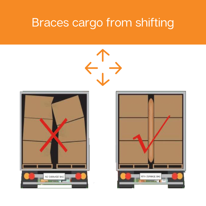 Dunnage Bags brace cargo from shifting