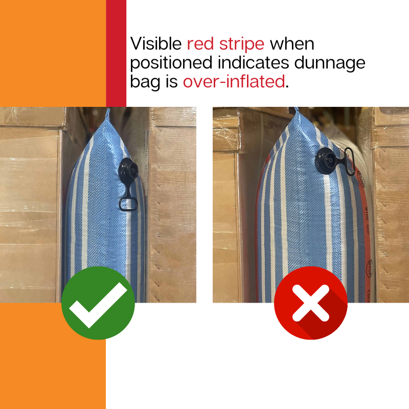 Visible red stripe when positioned indicates dunnage bag is over-inflated.