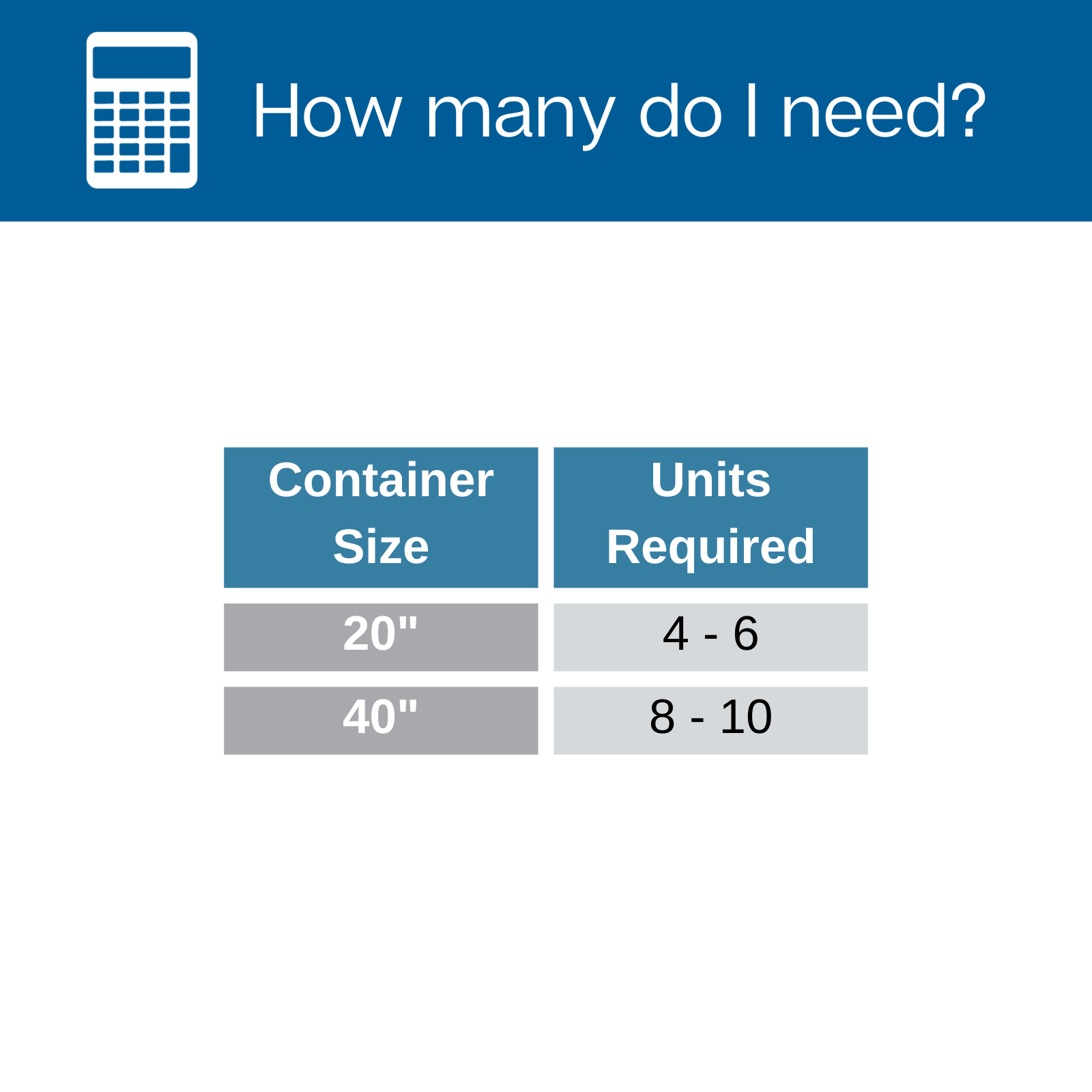 The Absorb King captures 300% of its weight in moisture.